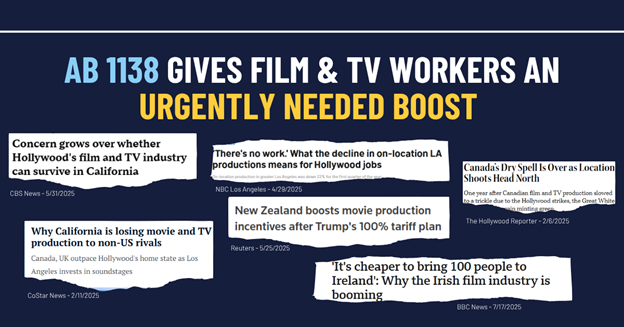 Infographic outlining newsclips of Hollywood troubles
