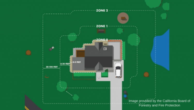 Green Zone Zero infographic